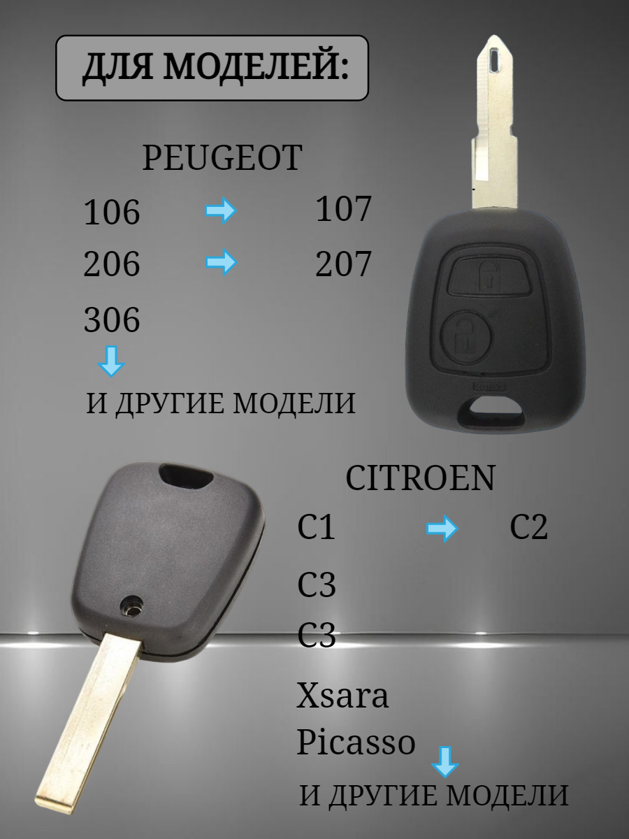 Чехол для простого ключа PEUGEOT (сине-морской)