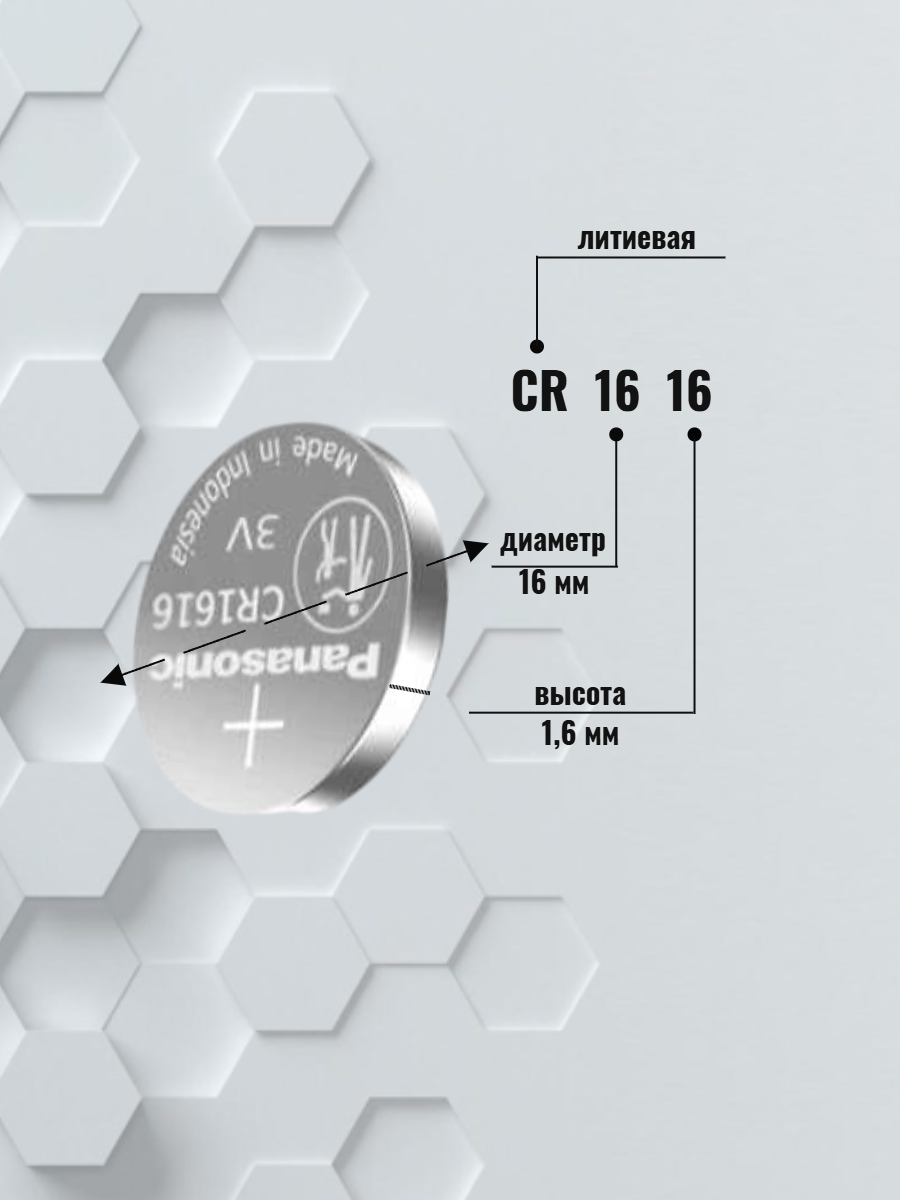 Батарейка Panasonic CR1616 литиевая 5 шт.