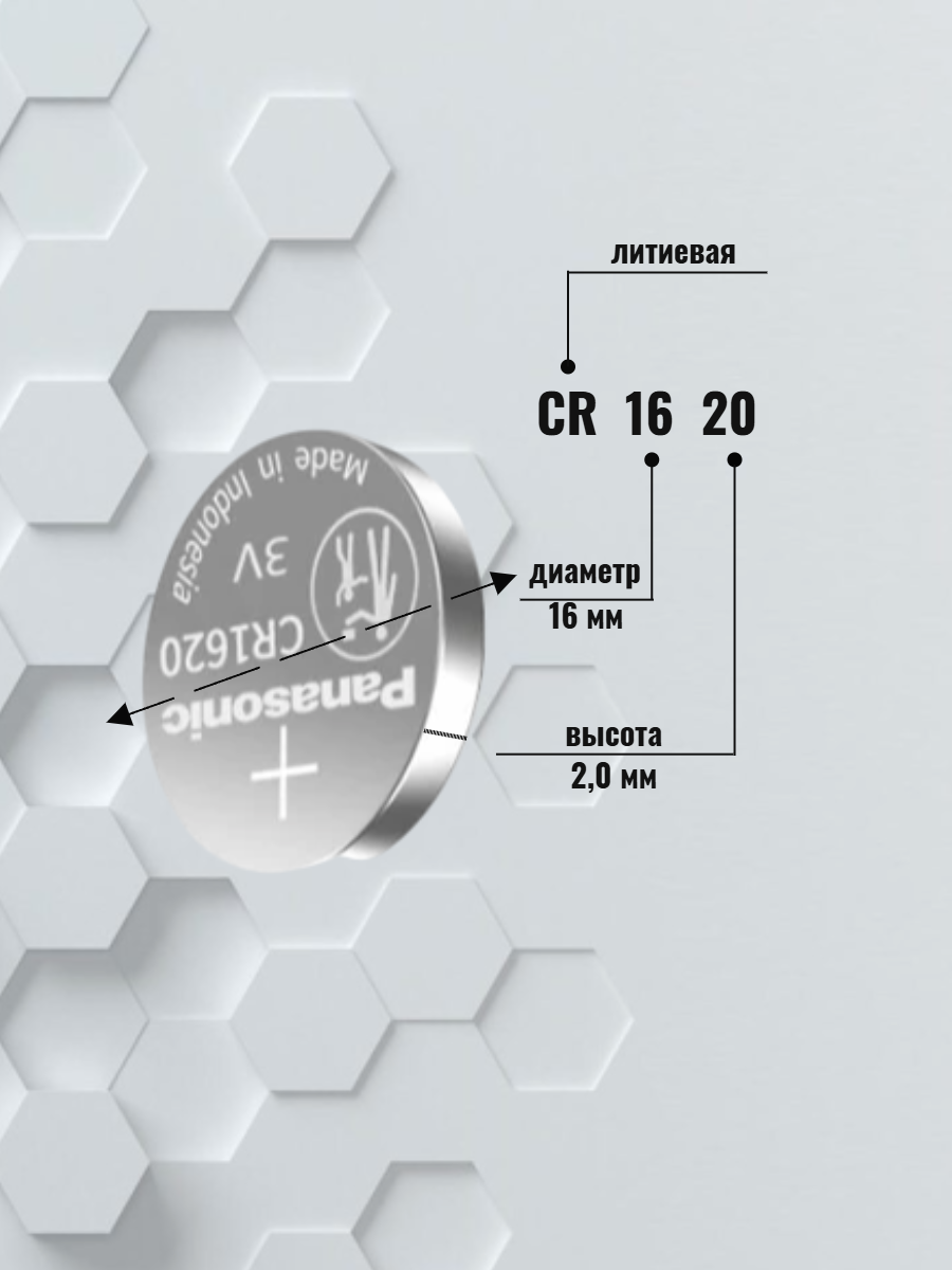 Батарейка Panasonic CR1620 литиевая 5 шт.