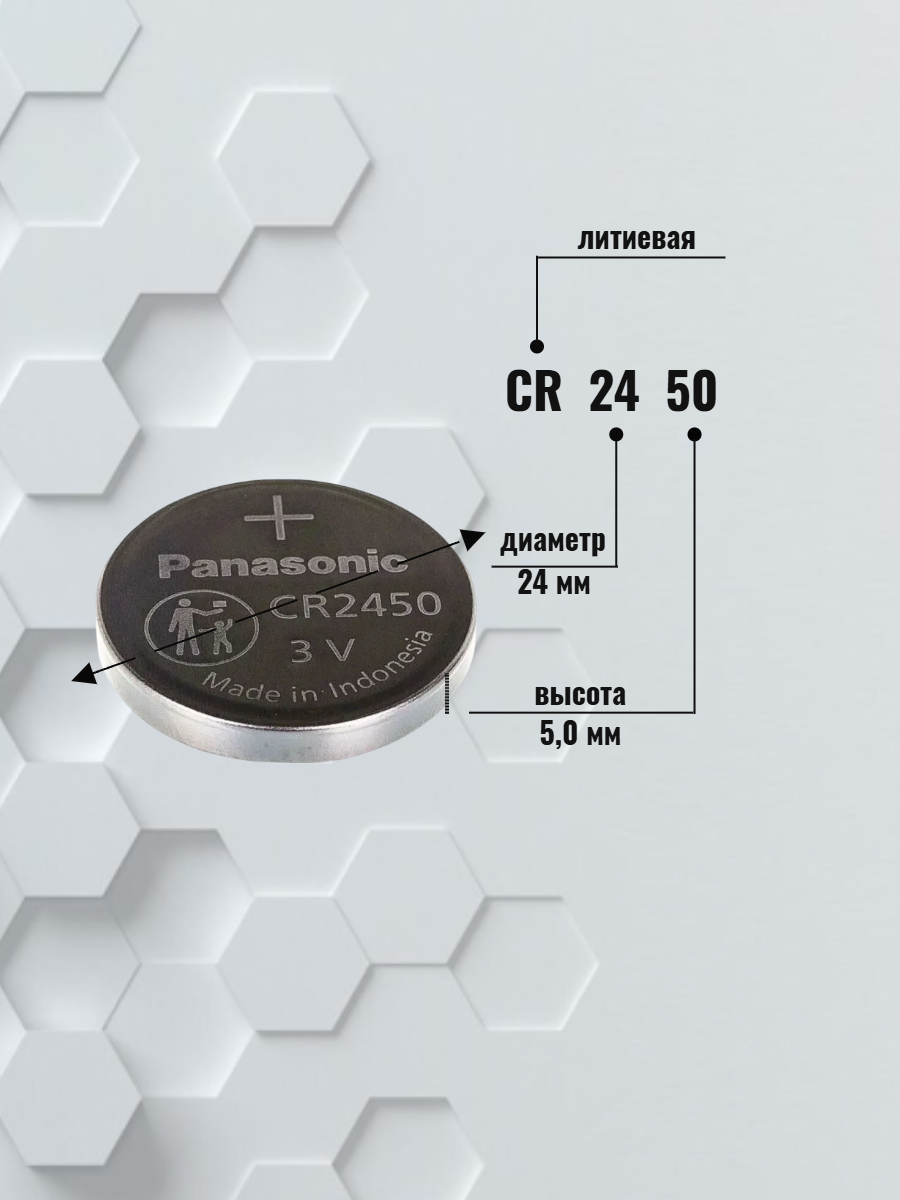 Батарейка Panasonic CR2450 литиевая 5 шт.