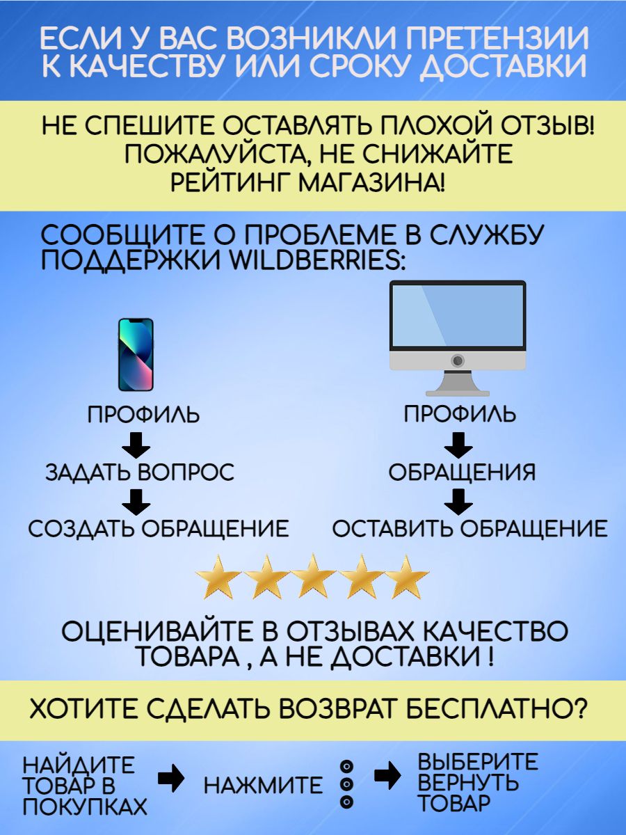 Смарт ключ зажигания для БМВ 315MHZ