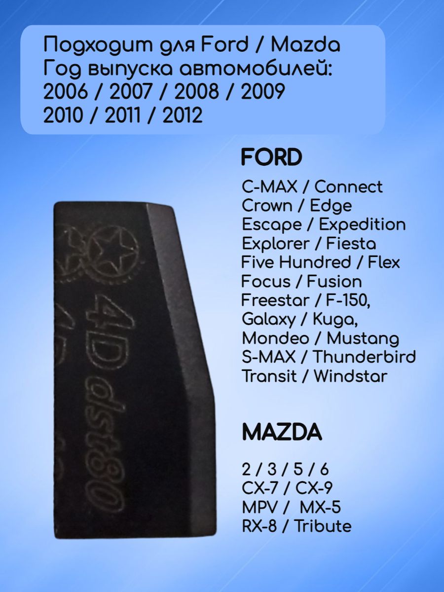 Чип для автомобилей Ford Mazda