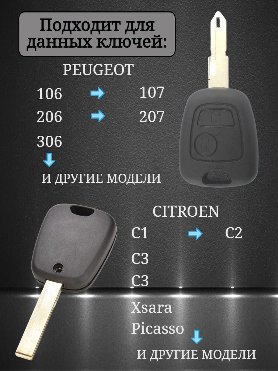 Чехол для ключа PEUGEOT / CITROEN