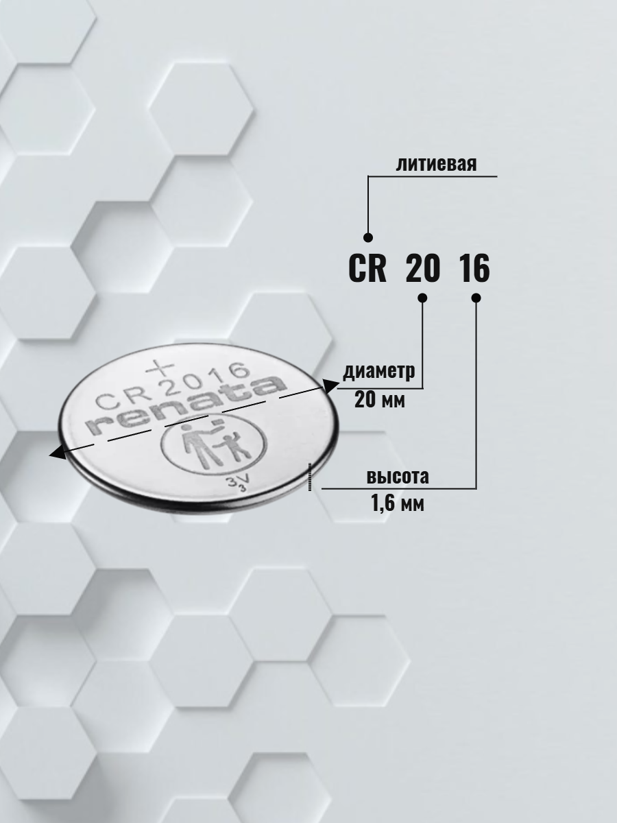 Батарейка Renata CR2016 литиевая 1 шт.