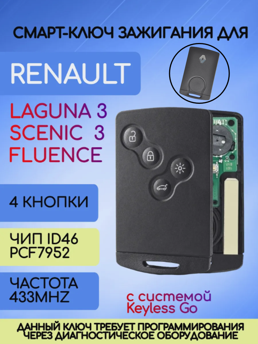 Смарт карта - ключ для Renault с 4 кнопками с частотой 433 mhz и чипом HITAG AES 4A PCF7953M с лезвием VA6 с системой  Keyless Go