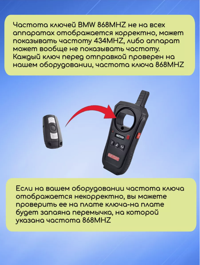 Смарт ключ для БМВ / BMW CAS3/3+ с 3 кнопками с частотой 434 mhz и чипом ID46 PCF7945 FSK с лезвием HU92