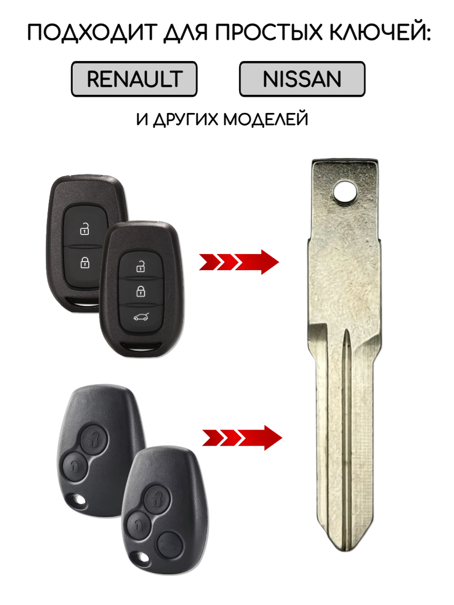 Набор лезвий из 5 штук для ключа RENAULT