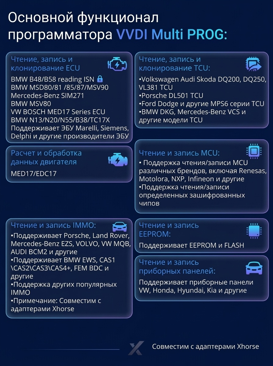  Универсальный программатор Xhorse VVDI Multi Prog