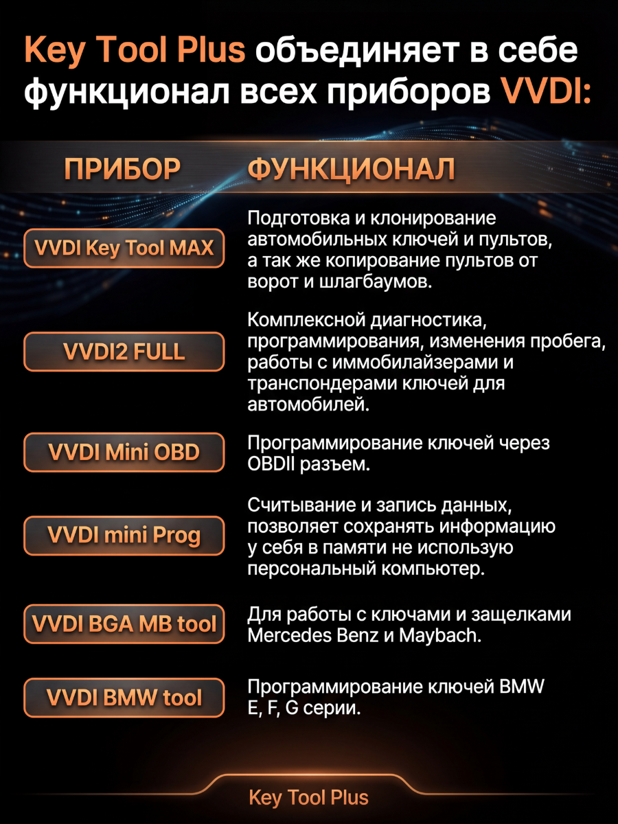 Универсальный программатор Xhorse VVDI Key Tool Plus