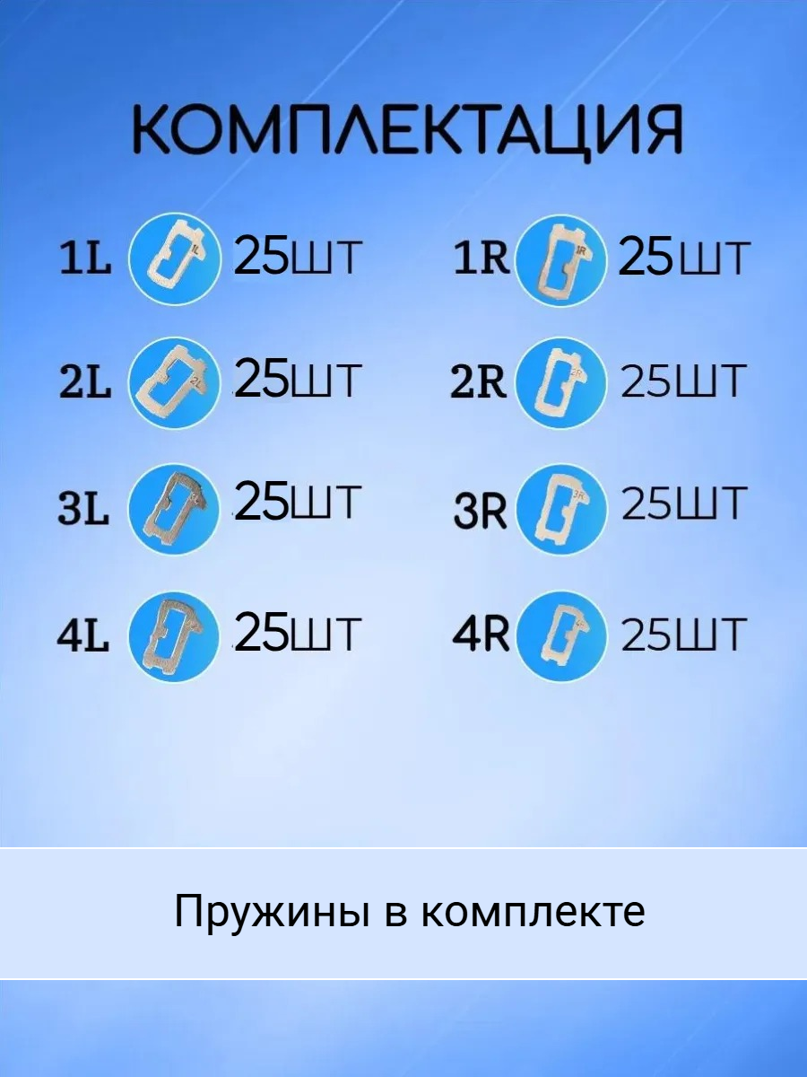 Автомобильные пины-секреты для замков OPEL HU100