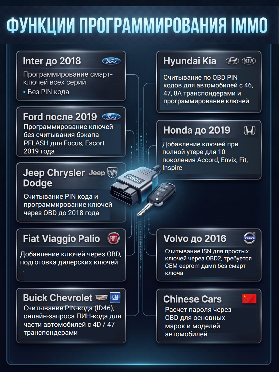 Универсальный программатор Xhorse VVDI Key Tool Plus