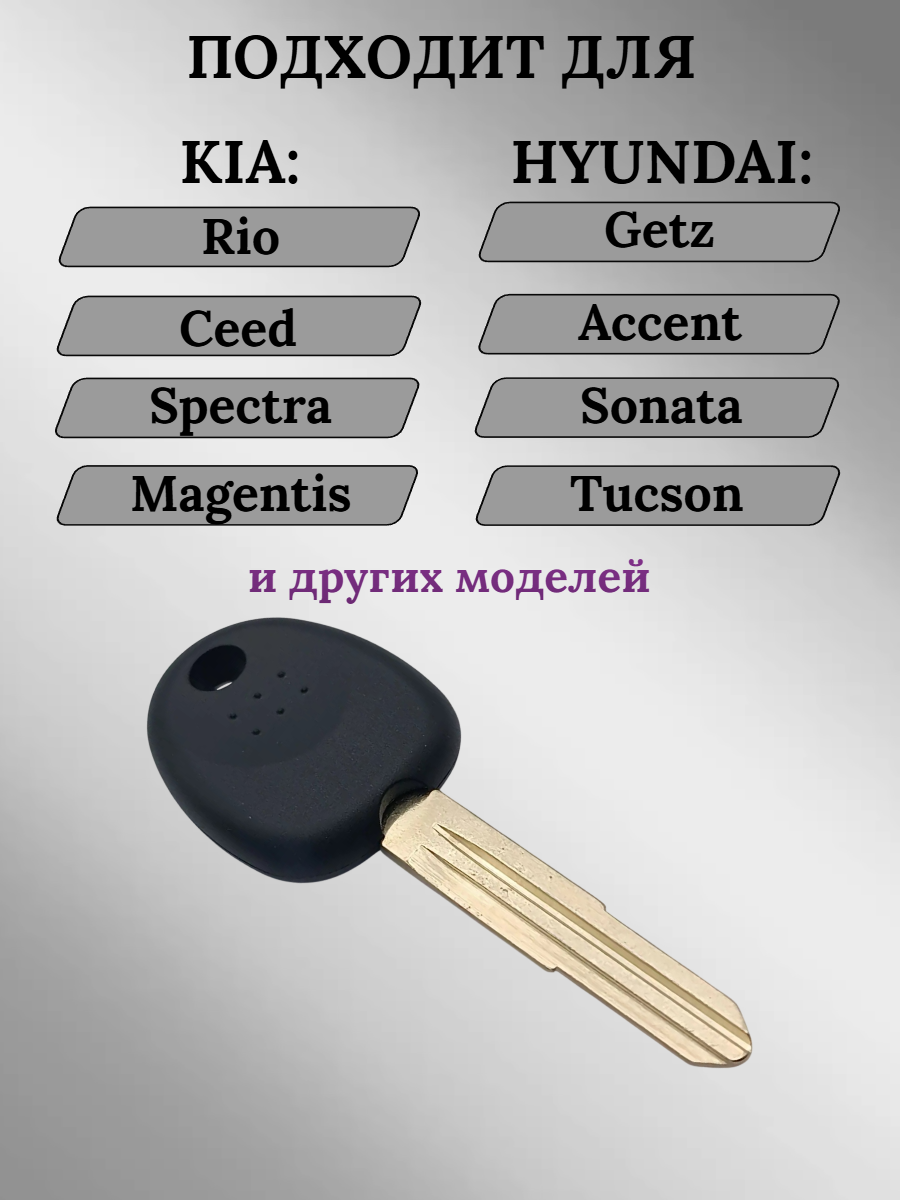 Заготовка с местом под чип для HYUNDAI правый паз (5шт.) 
