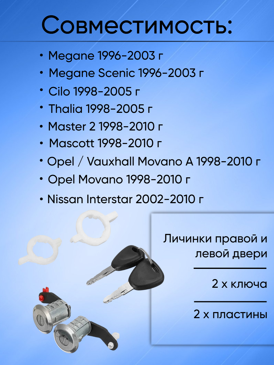 Личинки правой и левой двери Renault Opel 7701470944