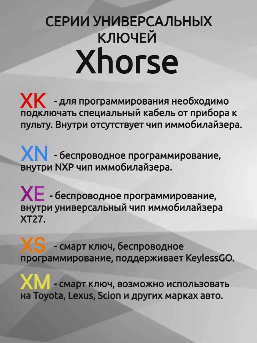 Ключ для программирования Xhorse VVDI XZPG00EN 