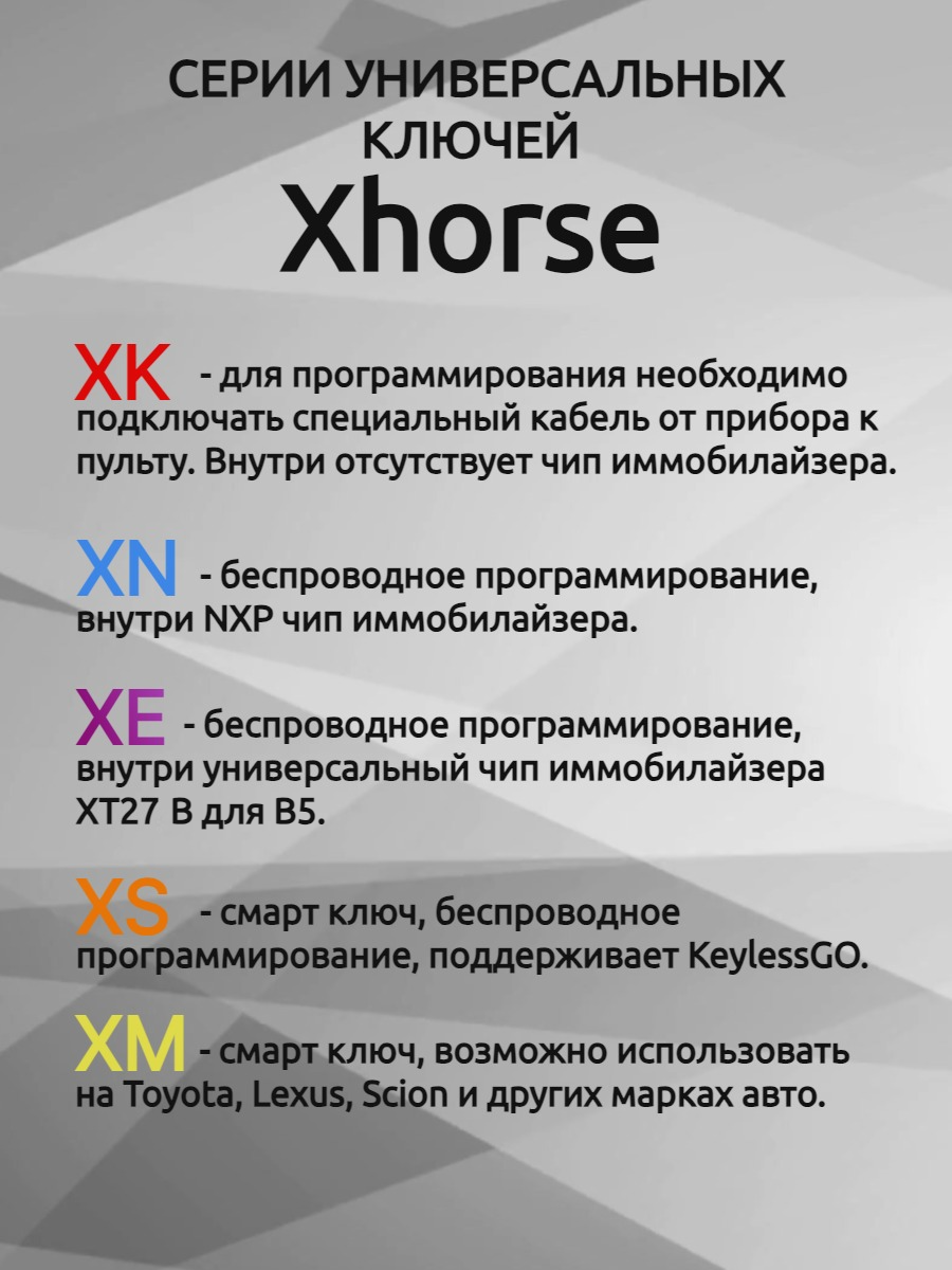 Ключ для программирования Xhorse VVDI XEB510EN 