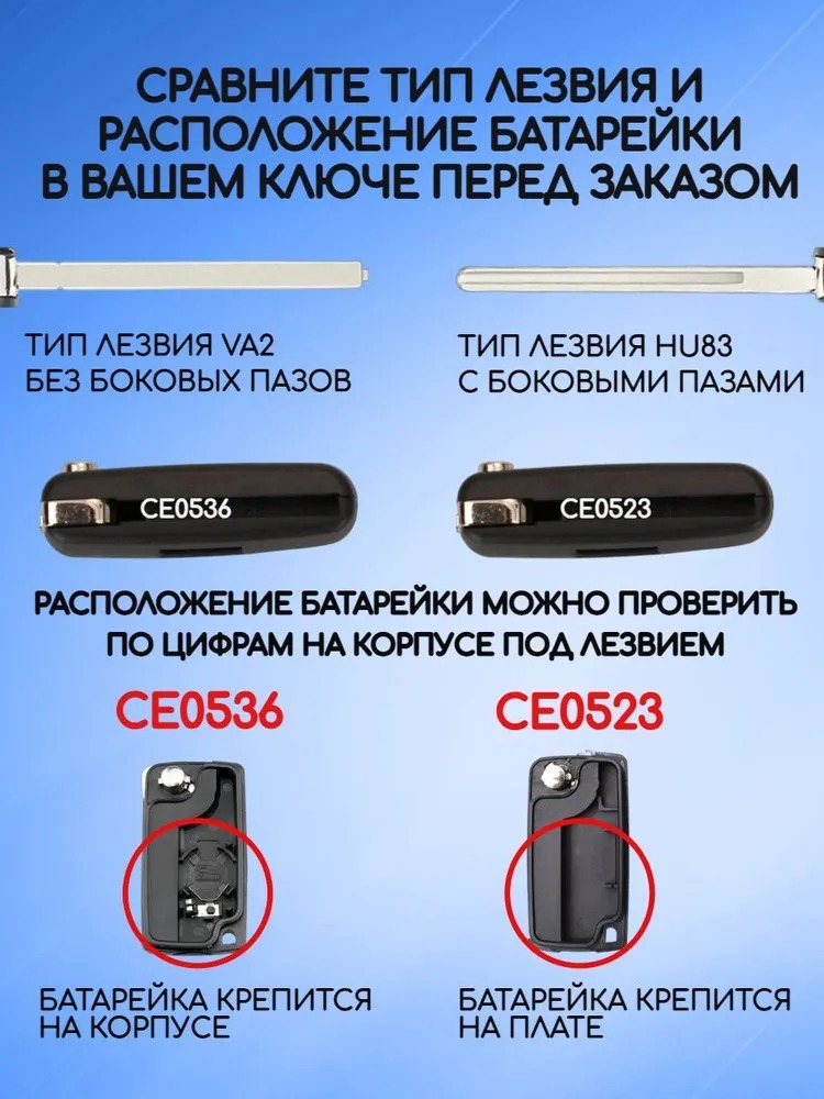 Корпус выкидного ключа с 2 кнопками лезвие VA2 для Пежо, батарейка на корпусе