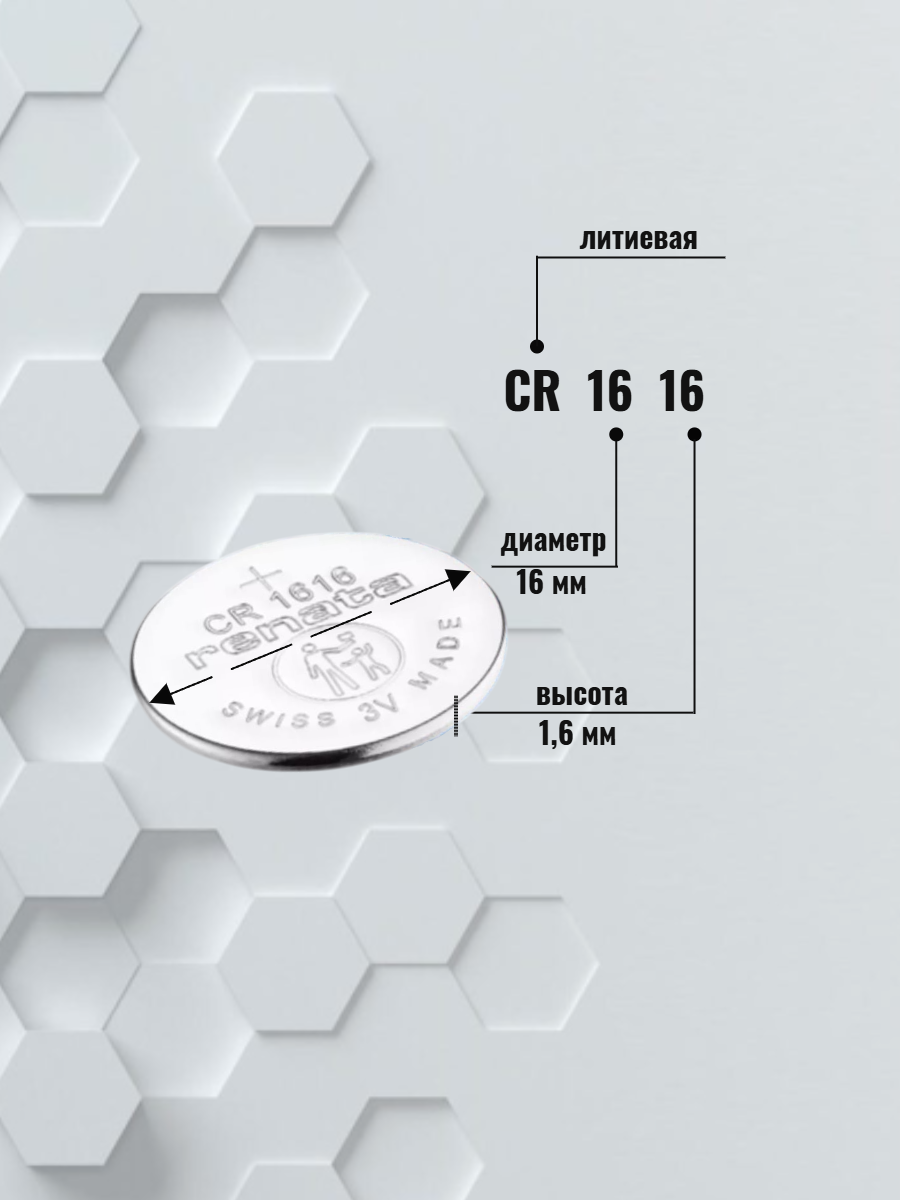 Батарейка Renata CR1616 литиевая 1 шт.