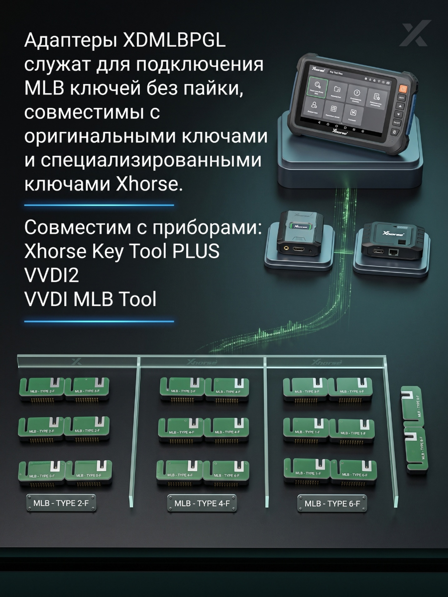 Адаптеры Xhorse MLB Tool Solder Free (черный).