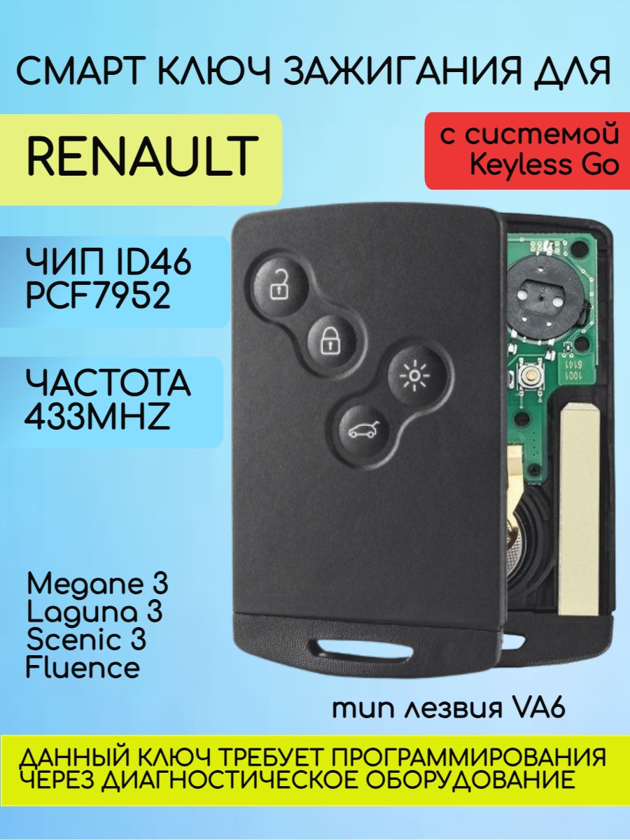 Смарт карта-ключ для Renault с 4 кнопками с частотой 433 mhz и чипом ID46 - PCF7952 с лезвием VA6