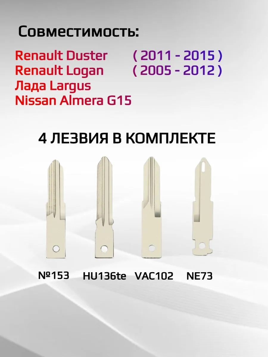 Простой ключ зажигания для Renault с 2 кнопками с частотой 433 mhz и чипом ID46 PCF7946 в комплекте 4 вида лезвий
