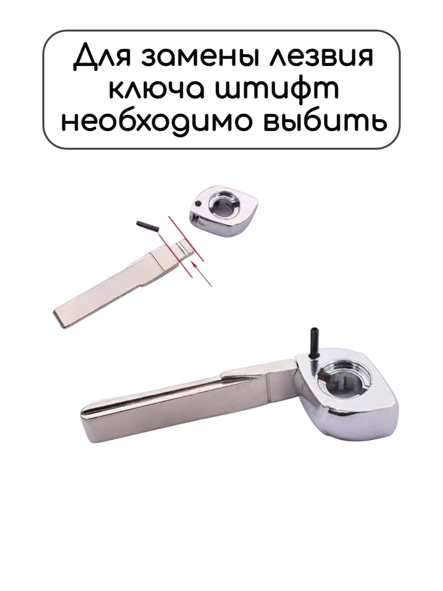 Шплинты / штифты перфорированные для выкидных ключей