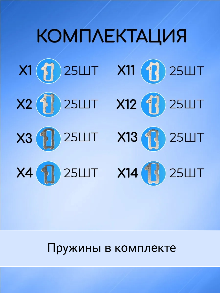 Автомобильные пины-секреты для замков BMW HU92