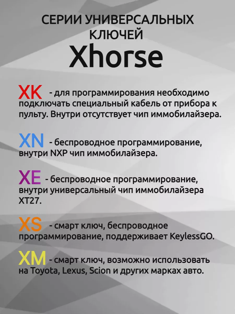 Ключ для программирования Xhorse VVDI  XKB510EN 