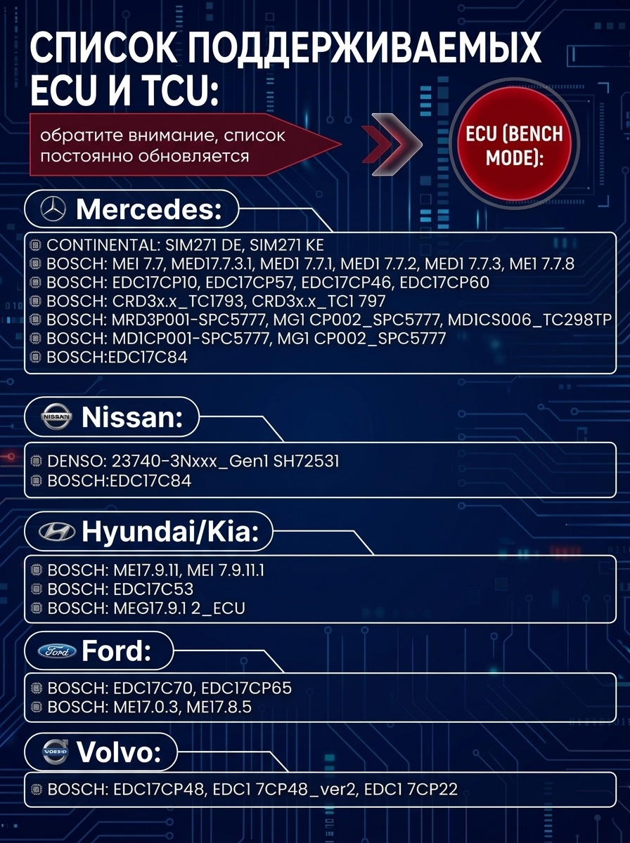  Универсальный программатор Xhorse VVDI Multi Prog