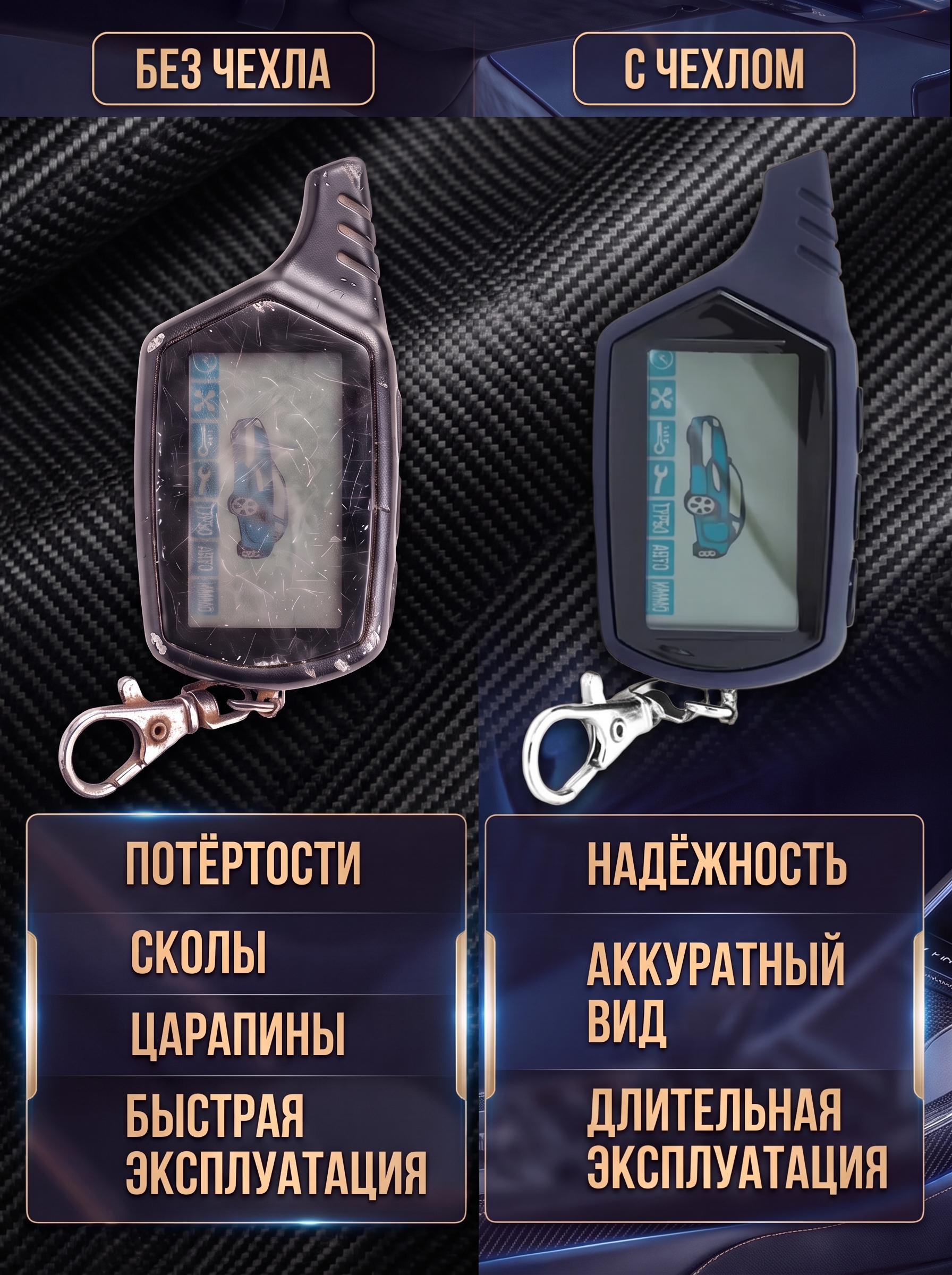 Защитный чехол для автосигнализации Starline А 91 / A61 белый
