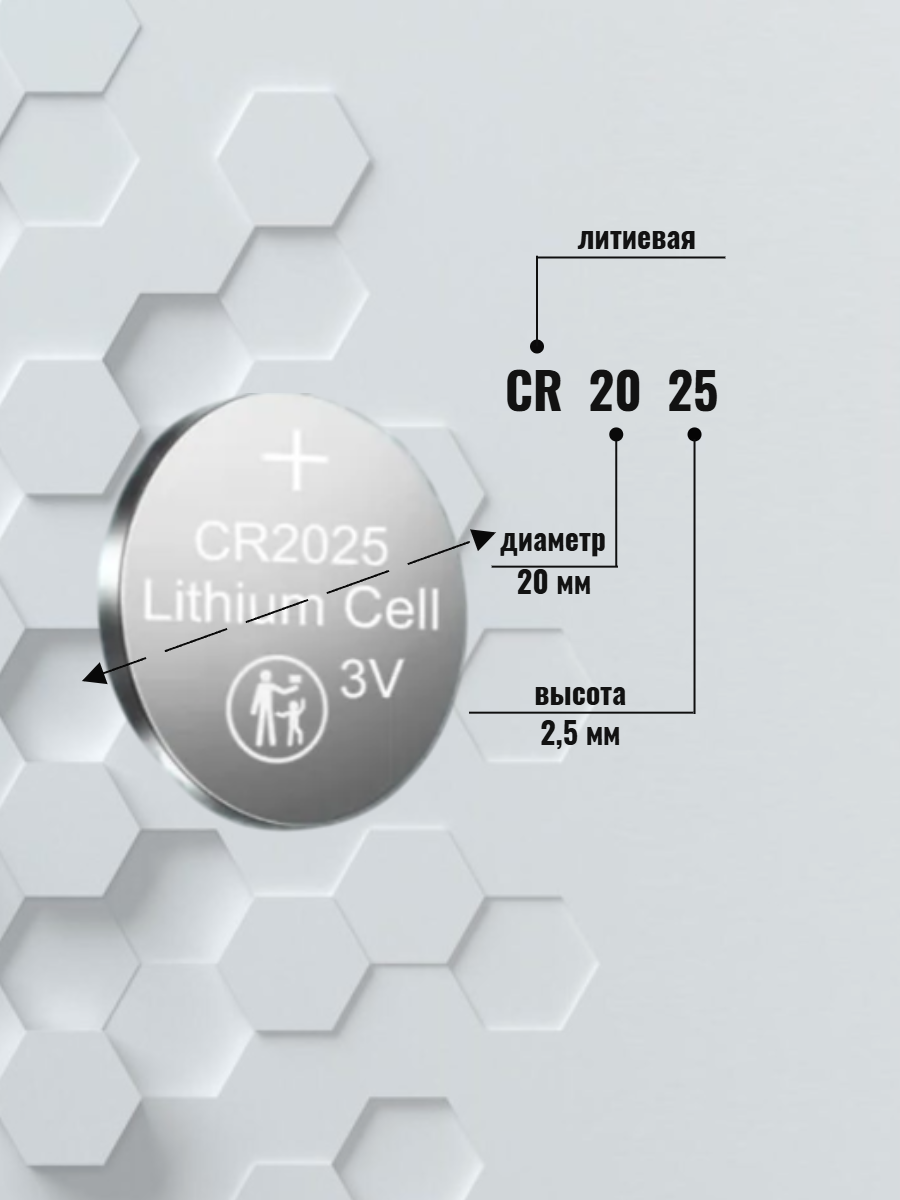 Батарейка CR2025 литиевая 10 шт.