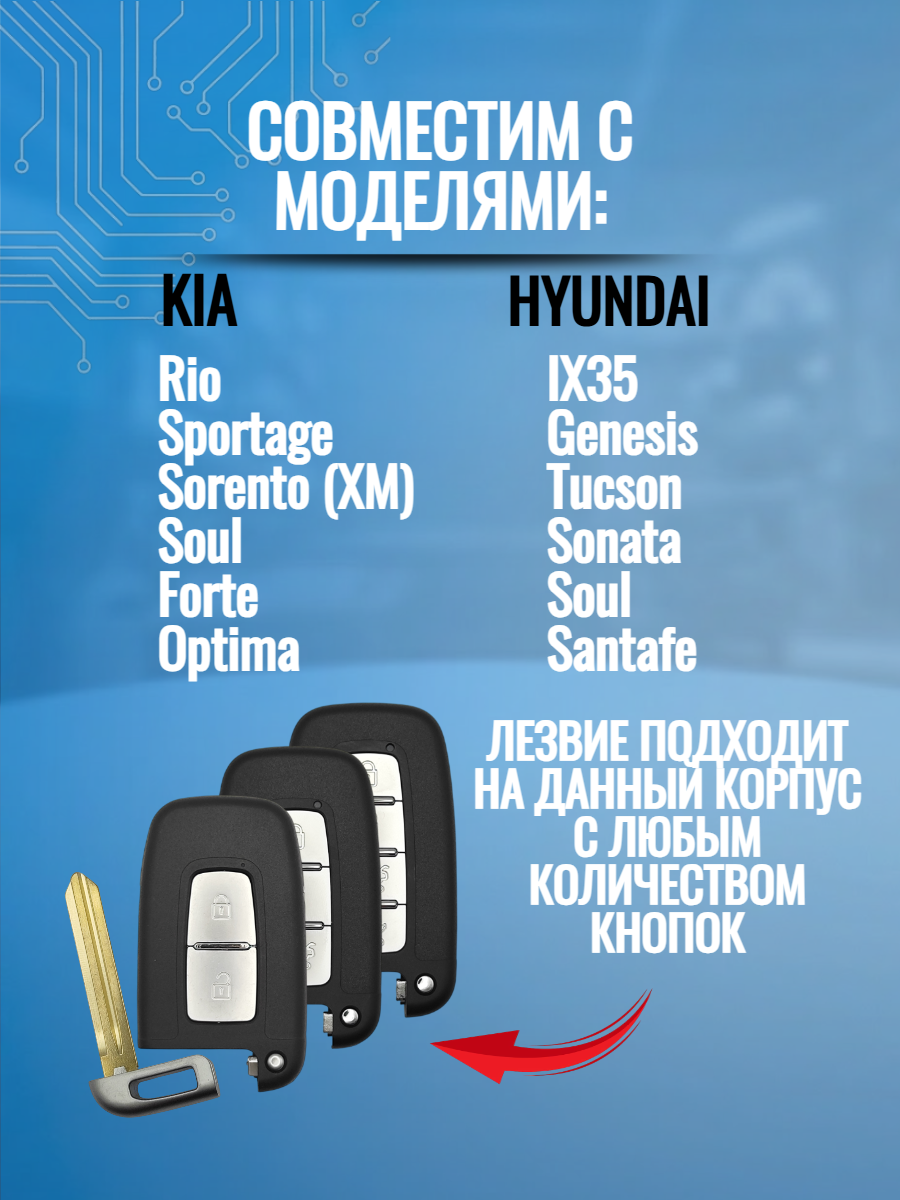 Лезвие для смарт ключа Kia/Hyundai, тип лезвия HYN14