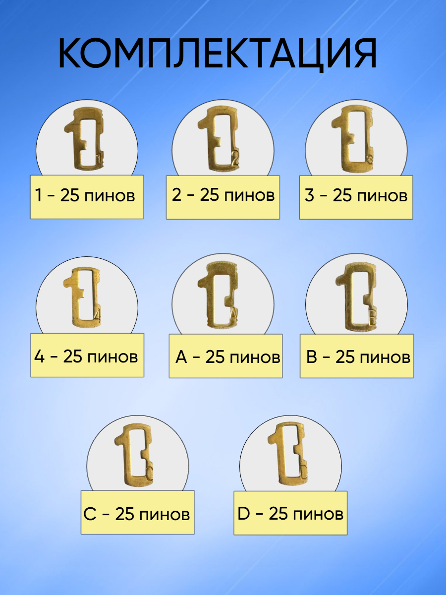 Автомобильные пины-секреты для замков Fiat SIP22