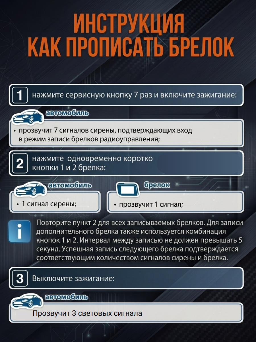 Пульт сигнализации Старлайн Е90