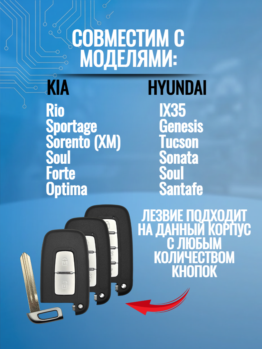 Лезвие для смарт ключа Kia/Hyundai, тип лезвия HYN14R