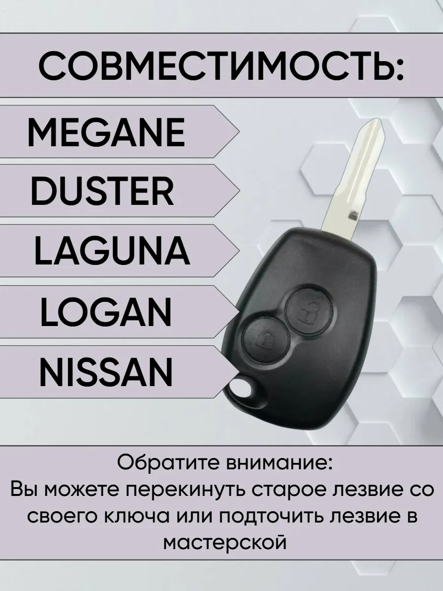 Корпус ключа для Renault Nissan Лада