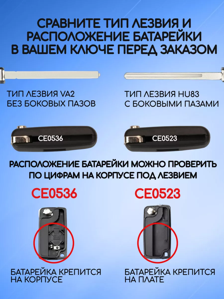 Корпус для выкидного ключа Peugeot Пежо