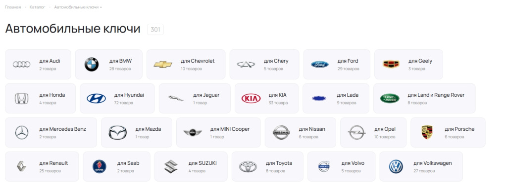 Меню категории Автоключи